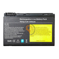Акумуляторна батарея Acer BATBL50L6 Aspire 3100 14.8V 5200mAh